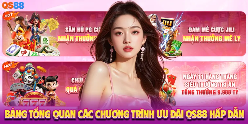 Bảng tổng quan các chương trình ưu đãi hấp dẫn